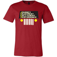 Jeeper Shirt Journey, Enjoyment, Excitement, Performance